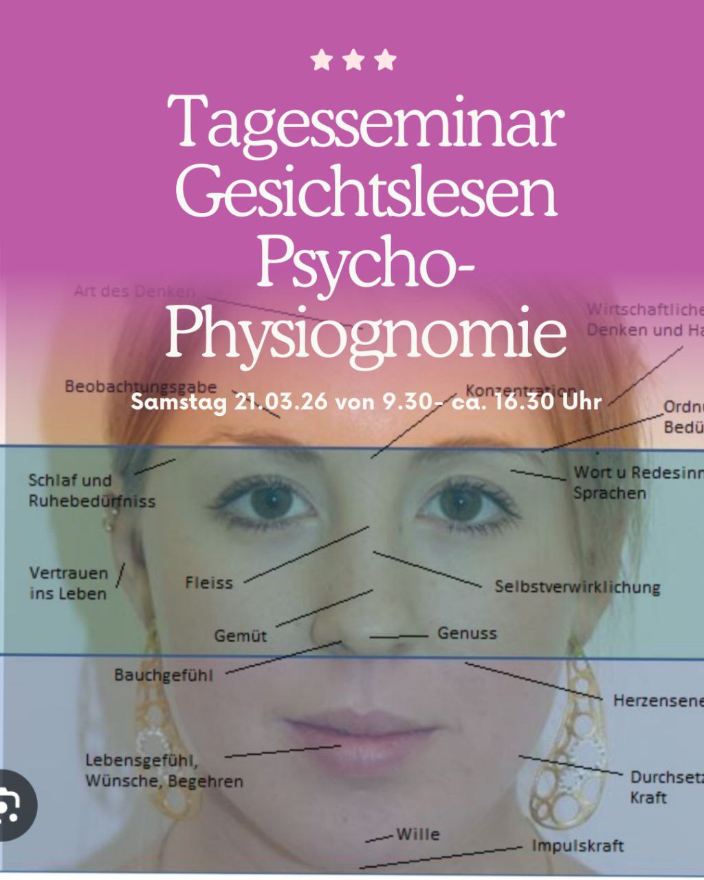Tagesseminar Psycho-Physiognomie