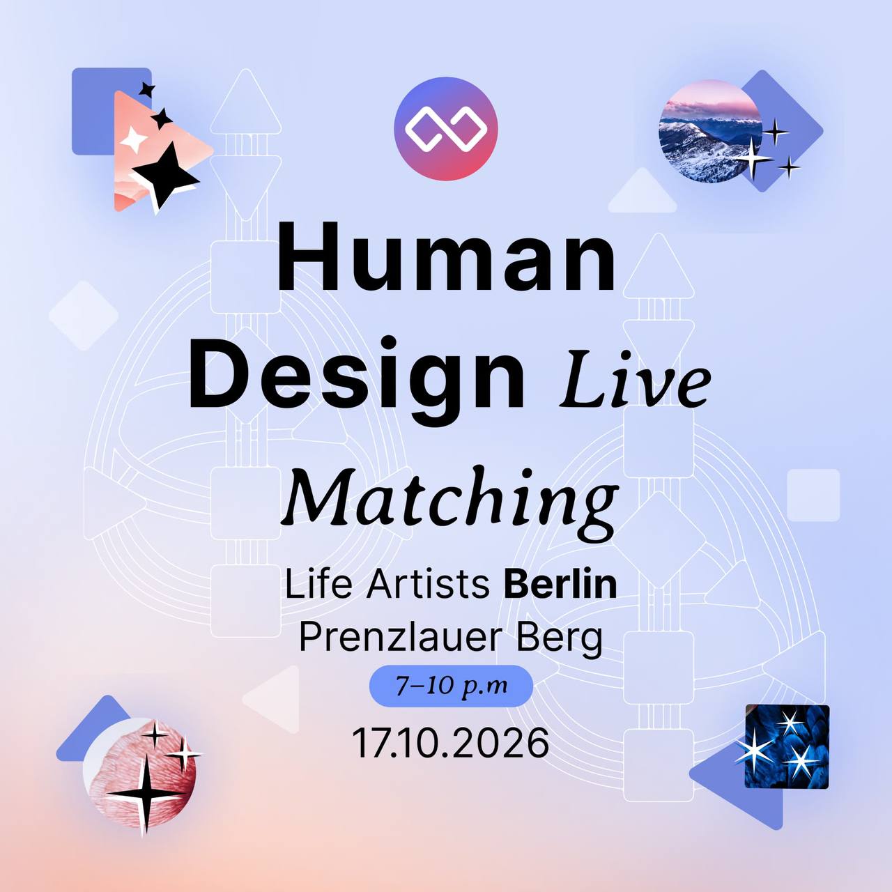 Human Design Dating – Live-Matching
