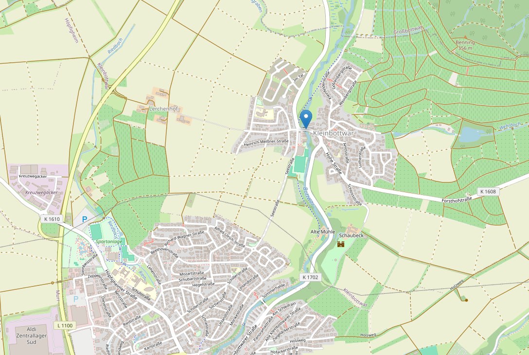 Wanderung mit den sieben W's